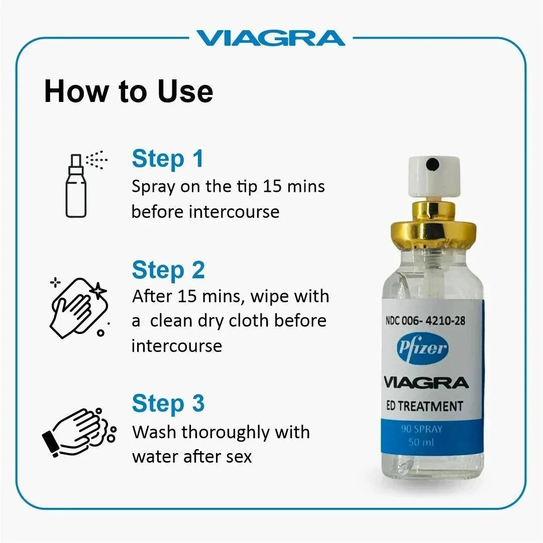 Pfizer Delay Spray USA Imported Dr Herbal 